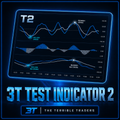 3T Test Indicator 2