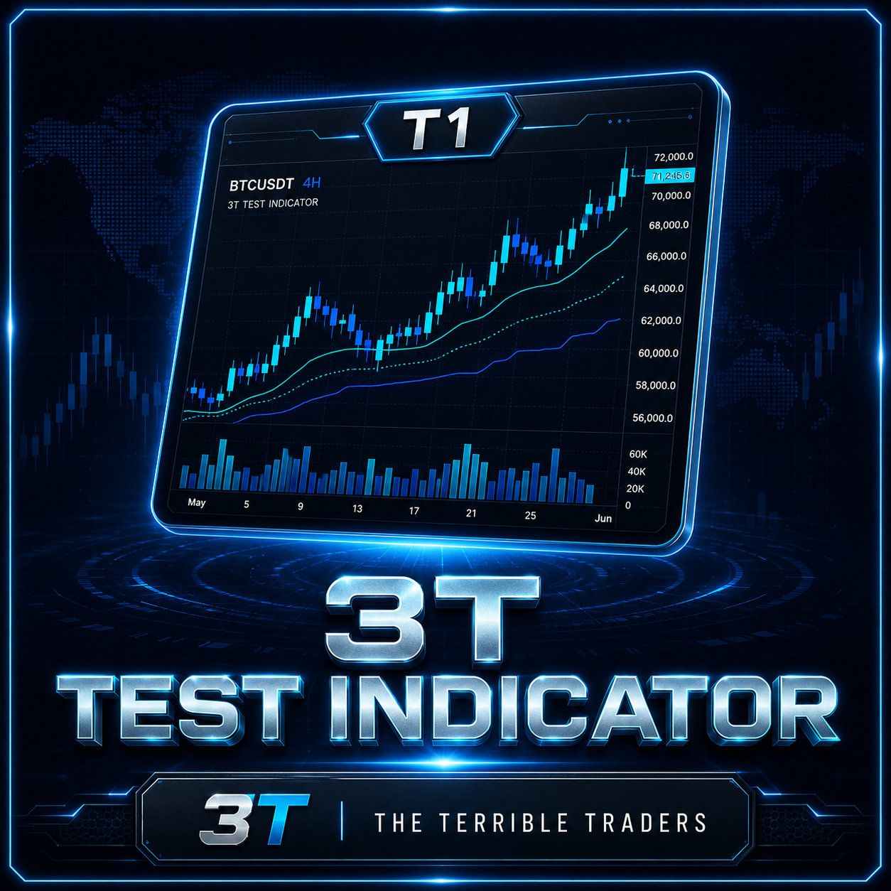 3T Test Indicator