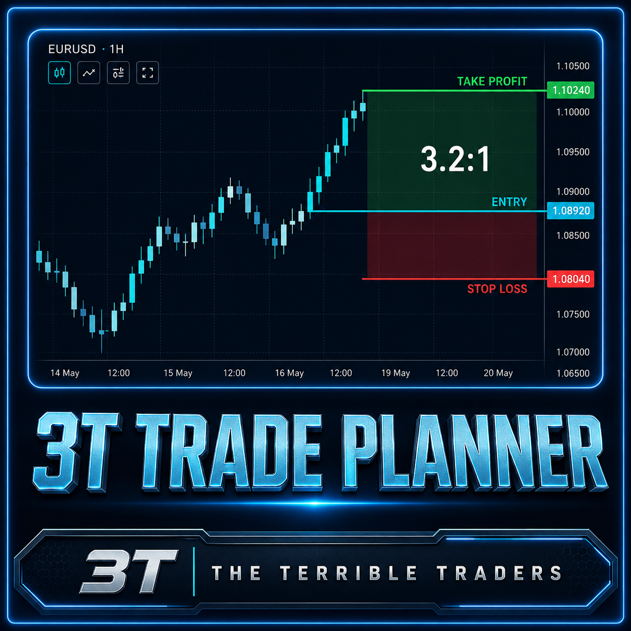 3T Trade Planner